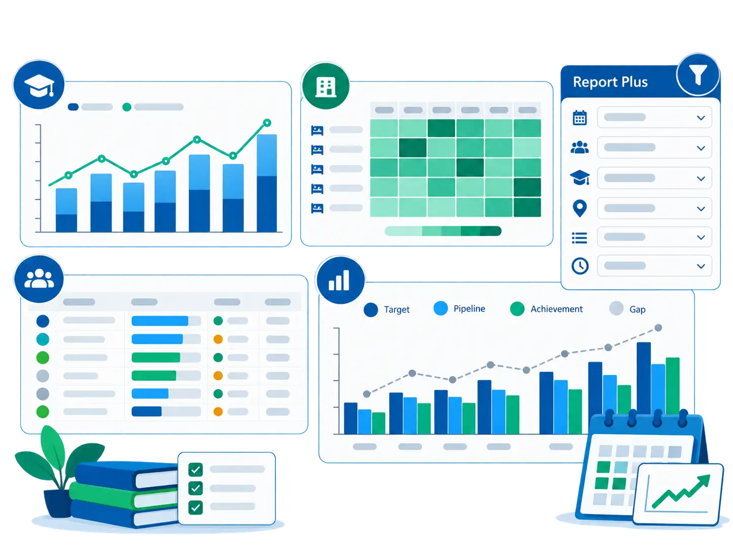 Training operations analytics showing trainer utilization, room occupancy, reports, and pipeline forecasting