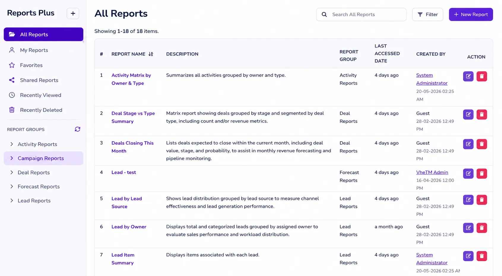 Introducing Report Plus (Dynamic Matrix Queries & Reports)