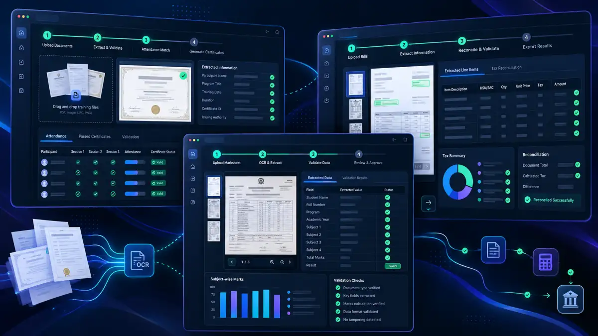 Production AI Capabilities in Rudram Enterprise Software Suite